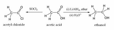 Doua reactii organice tipice a acidului acetic