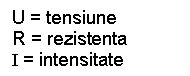 Text Box: U = tensiune
R = rezistenta
I = intensitate curent
