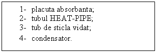 Text Box: 1- placuta absorbanta;
2- tubul HEAT-PIPE;
3- tub de sticla vidat;
4- condensator.
