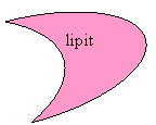 Moon: lipit