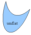 Moon: umflat
