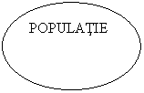 Oval: POPULATIE
