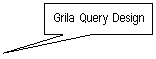 Rectangular Callout: Grila Query Design