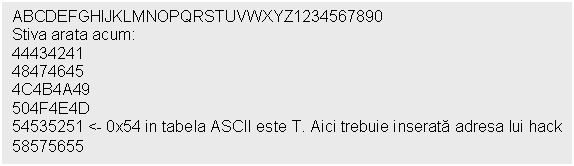 Text Box: ABCDEFGHIJKLMNOPQRSTUVWXYZ1234567890
Stiva arata acum:
44434241
48474645
4C4B4A49
504F4E4D
54535251 <- 0x54 in tabela ASCII este T. Aici trebuie inserata adresa lui hack
58575655
