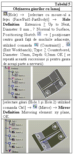 Text Box: Tabelul 5
Obtinerea gaurilor cu lamaj
 (Hole)   [selectare cu mouse-ul a fetei (Face/Pad1-PartBody)]   Hole Definition  Extension ↓ Up to Next, Diameter: 8 mm , ◙ Normal to Surface, Positioning Sketch      [ pozitionare centru gaura fata de muchiile adiacente, utilzand comanda   (Constraint)] ,   (Exit Workbanch); Type: ↓ Counterbored, Diameter: 15mm, Depth: 0,5mm OK [ se repeata aceasta succesiune si pentru gaura de aceasi parte a nervurii).
    
[selectare gauri (Hole.1 si Hole.2) utilzand comanda Ctrl]    (Mirror)  Mirror Definition Mirroring element: xy plane, OK.
    

