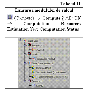 Text Box: Tabelul 11
Lansarea modulului de calcul
 (Compute)  Compute ↓ All; OK  Computation Resources Estimation Yes; Computation Status
 

