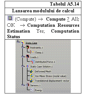 Text Box: Tabelul A5.14
Lansarea modulului de calcul
  (Compute)   Compute ↓ All; OK   Computation Resources Estimation Yes; Computation Status
 

