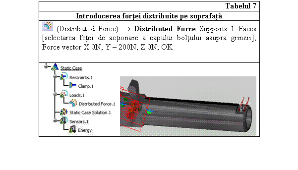 Text Box: Tabelul 7
Introducerea fortei distribuite pe suprafata
 (Distributed Force)  Distributed Force Supports 1 Faces [selectarea fetei de actionare a capului boltului asupra grinzii]; Force vector X 0N, Y - 200N, Z 0N; OK
 

