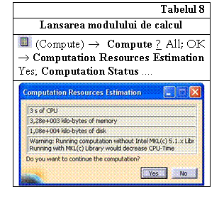 Text Box: Tabelul 8
Lansarea modulului de calcul
 (Compute)  Compute ↓ All; OK  Computation Resources Estimation Yes; Computation Status .
 

