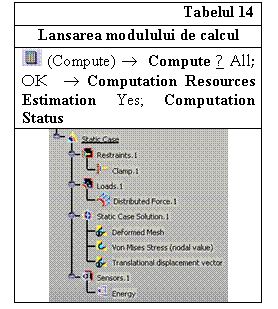 Text Box: Tabelul 14
Lansarea modulului de calcul
  (Compute)   Compute ↓ All; OK   Computation Resources Estimation Yes; Computation Status
 

