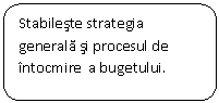 Rounded Rectangle: Stabileste strategia generala si procesul de intocmire  a bugetului.