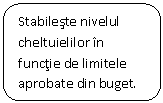 Rounded Rectangle: Stabileste nivelul cheltuielilor in functie de limitele  aprobate din buget.