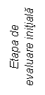 Text Box: Etapa de evaluare initiala