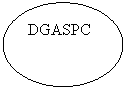 Oval: DGASPC