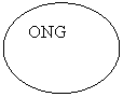 Oval: ONG