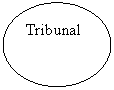 Oval: Tribunal
