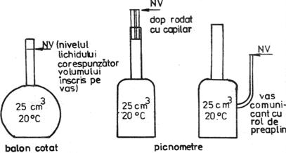 VASSTICL