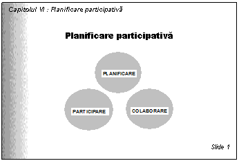 Text Box: Capitolul VI : Planificare participativa

Planificare participativa

 

Slide 1
