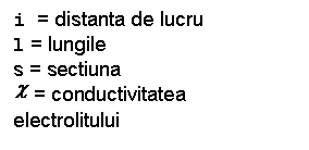 Text Box: i = distanta de lucru
l = lungile
s = sectiuna 
 = conductivitatea electrolitului
