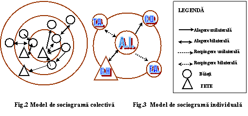 A.I.,F.A.,C.D.,T.A.,G.H