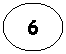 Oval: 6