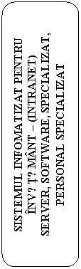 Rounded Rectangle: SISTEMUL INFOMATIZAT PENTRU INVǍTǍMANT - (INTRANET)
SERVER, SOFTWARE, SPECIALIZAT, PERSONAL SPECIALIZAT
