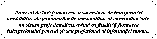 Rounded Rectangle: Procesul de invǎtǎmant este o succesiune de transformǎri prestabilite, ale parametrilor de personalitate ai cursantilor, intr-un sistem profesionalizat, avand ca finalitǎti formarea interpretorului general si/ sau profesional al informatiei umane.


