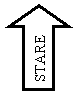 Up Arrow: STARE