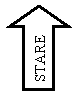 Up Arrow: STARE