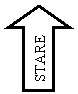 Up Arrow: STARE