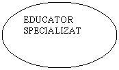Oval: EDUCATOR
SPECIALIZAT
