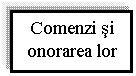 Text Box: Comenzi si onorarea lor