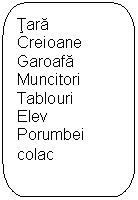 Rounded Rectangular Callout: Tara
Creioane
Garoafa
Muncitori
Tablouri
Elev
Porumbei
colac
