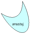 Moon: avantaj
