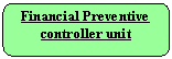 Rounded Rectangle: Financial Preventive controller unit