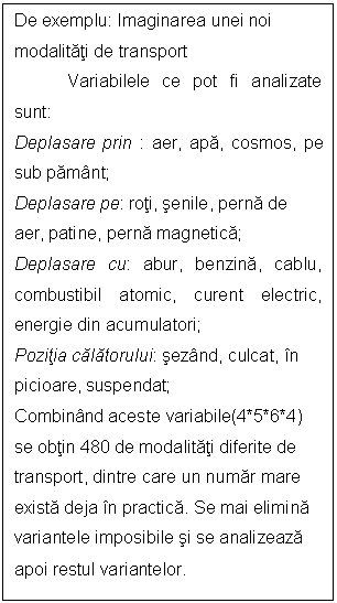 Text Box: De exemplu: Imaginarea unei noi modalitati de transport
Variabilele ce pot fi analizate sunt:
Deplasare prin : aer, apa, cosmos, pe sub pamant;
Deplasare pe: roti, senile, perna de aer, patine, perna magnetica;
Deplasare cu: abur, benzina, cablu, combustibil atomic, curent electric, energie din acumulatori;
Pozitia calatorului: sezand, culcat, in picioare, suspendat;
Combinand aceste variabile(4*5*6*4) se obtin 480 de modalitati diferite de transport, dintre care un numar mare exista deja in practica. Se mai elimina variantele imposibile si se analizeaza apoi restul variantelor.
