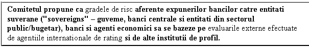 Text Box: Comitetul propune ca gradele de risc aferente expunerilor bancilor catre entitati suverane ('sovereigns' - guveme, banci centrale si entitati din sectorul public/bugetar), banci si agenti economici sa se bazeze pe evaluarile externe efectuate de agentiile internationale de rating si de alte institutii de profil.