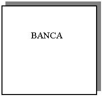 Text Box:             
BANCA
