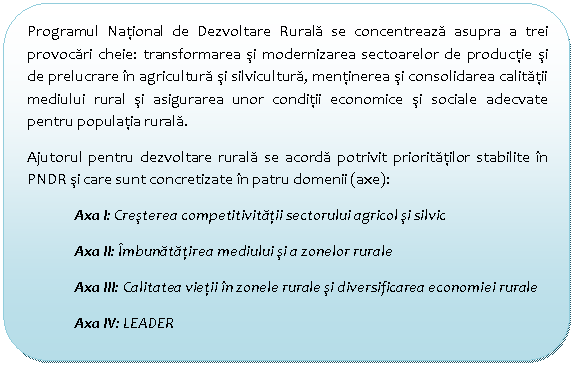 Flowchart: Alternate Process: Programul National de Dezvoltare Rurala se concentreaza asupra a trei provocari cheie: transformarea si modernizarea sectoarelor de productie si de prelucrare in agricultura si silvicultura, mentinerea si consolidarea calitatii mediului rural si asigurarea unor conditii economice si sociale adecvate pentru populatia rurala.
Ajutorul pentru dezvoltare rurala se acorda potrivit prioritatilor stabilite in PNDR si care sunt concretizate in patru domenii (axe):
Axa I: Cresterea competitivitatii sectorului agricol si silvic 
Axa II: Imbunatatirea mediului si a zonelor rurale 
Axa III: Calitatea vietii in zonele rurale si diversificarea economiei rurale 
Axa IV: LEADER

