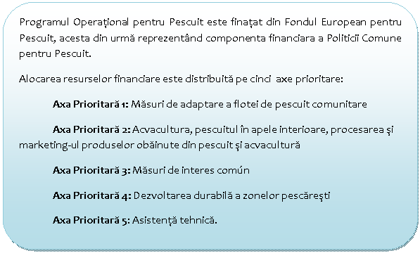 Flowchart: Alternate Process: Programul Operational pentru Pescuit este finatat din Fondul European pentru Pescuit, acesta din urma reprezentand componenta financiara a Politicii Comune pentru Pescuit. 
Alocarea resurselor financiare este distribuita pe cinci axe prioritare:
 Axa Prioritara 1: Masuri de adaptare a flotei de pescuit comunitare
 Axa Prioritara 2: Acvacultura, pescuitul in apele interioare, procesarea si marketing-ul produselor obainute din pescuit si acvacultura
 Axa Prioritara 3: Masuri de interes comn
 Axa Prioritara 4: Dezvoltarea durabila a zonelor pescaresti
 Axa Prioritara 5: Asistenta tehnica. 

