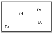 Text Box: 		    EV
	Td
		  
     EC
To
