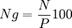 Ng=frac100