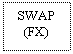 Text Box: SWAP
(FX)
