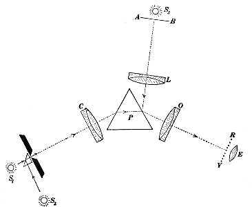 Spectrometer_Three_Arm.JPG