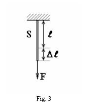 Text Box:  Fig. 3