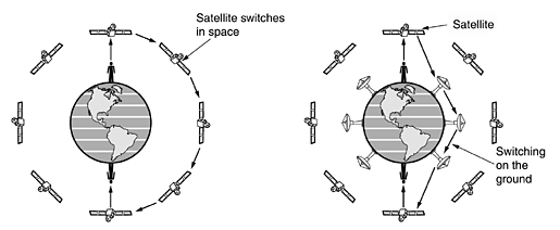 fig08