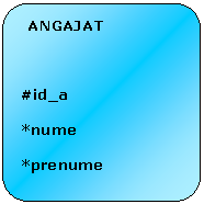 Flowchart: Alternate Process:   ANGAJAT

#id_a 
*nume
*prenume
*data_angajarii
*data nasterii
*specializare
