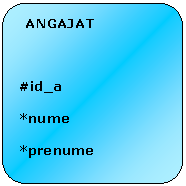 Inregistrarea firmei