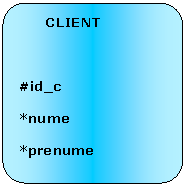Flowchart: Alternate Process:       CLIENT

#id_c
*nume
*prenume
* adresa
* nr_tel
*data_contract

