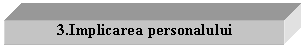 Text Box: 3.Implicarea personalului

